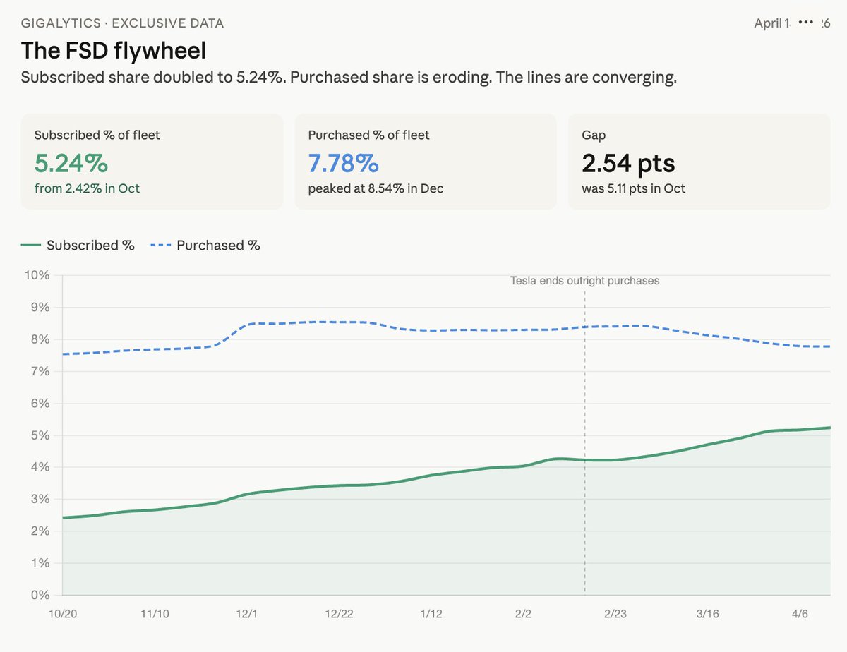 Ben Schippers tweet media