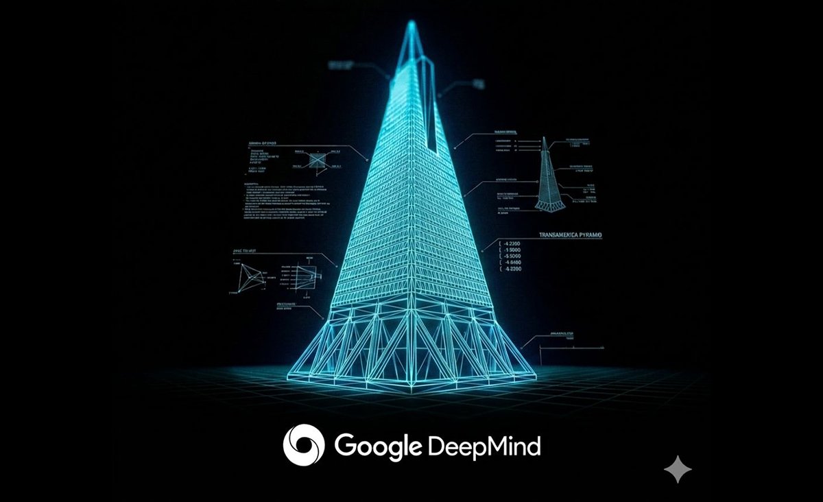 Google Gemma tweet media