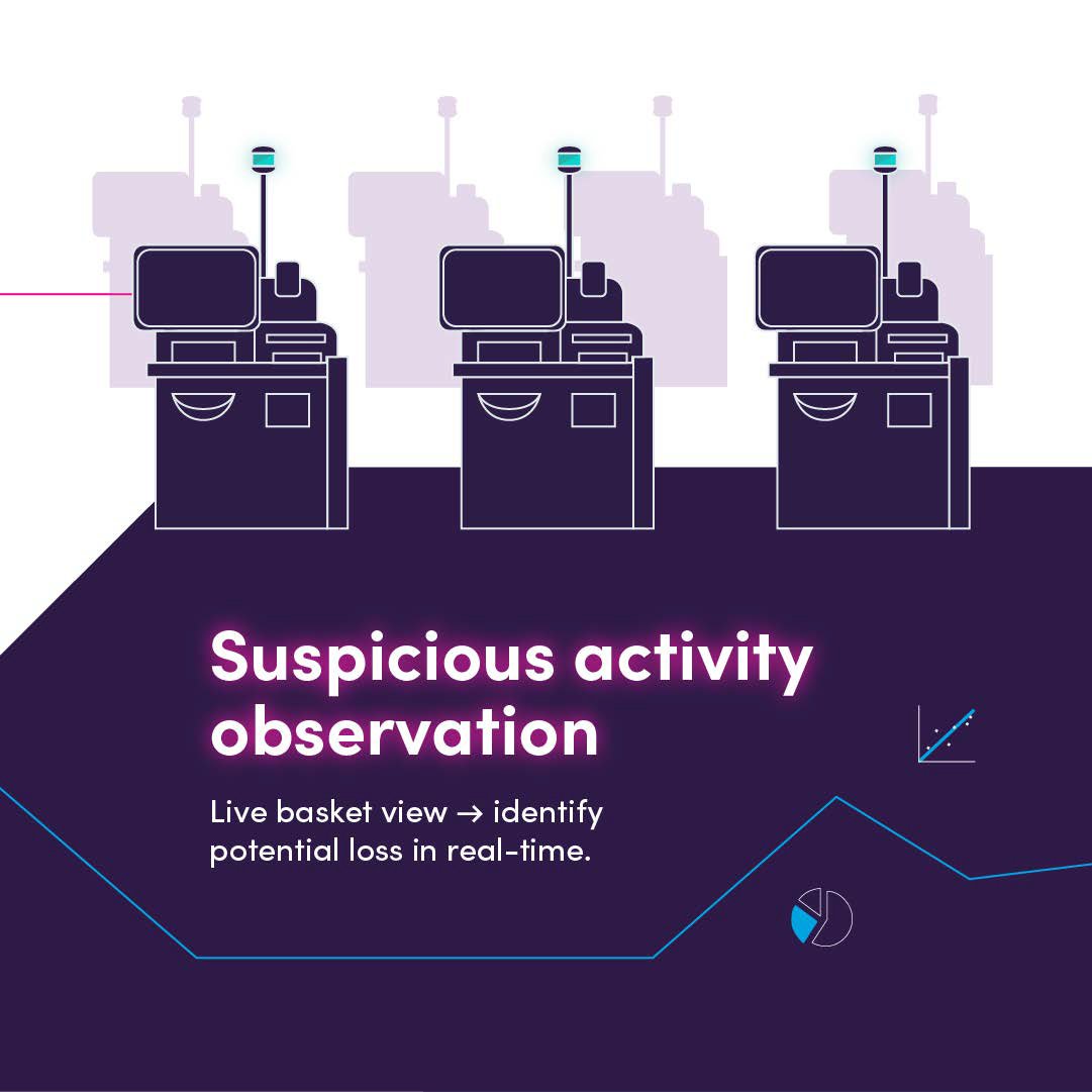 MakeItFlooid's tweet image. What if your self-checkout lanes could tell you exactly what’s happening in real time?

With smarter monitoring, retailers can move from reactive to proactive, improving both the customer experience and in-store efficiency.

Swipe to see how Flooid Empower💪works!

#makeitflooid