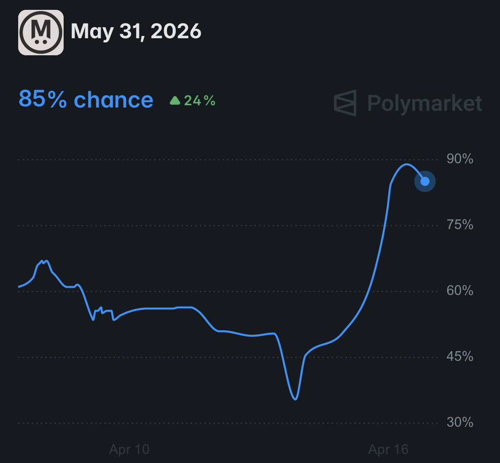 wale.moca 🐳 tweet media