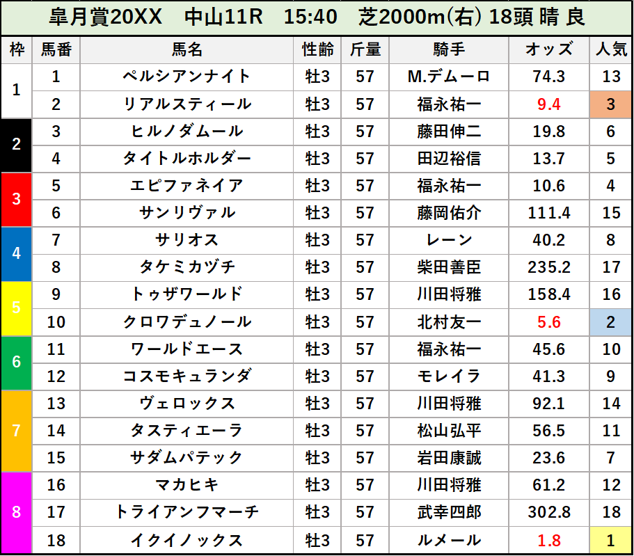 ハヤトラ tweet media