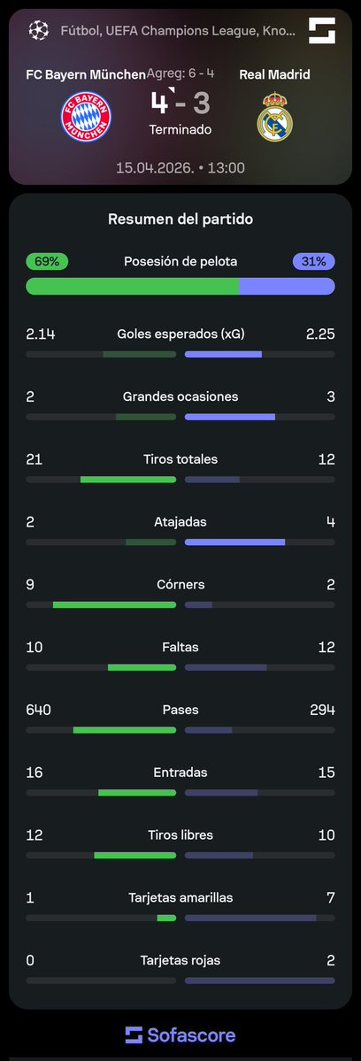 Fernando Rodríguez tweet media