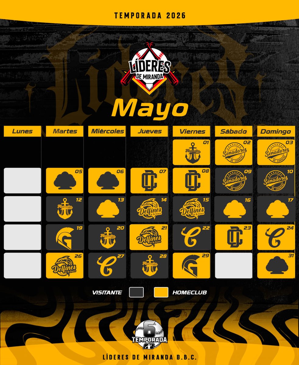 Líderes de Miranda tweet media