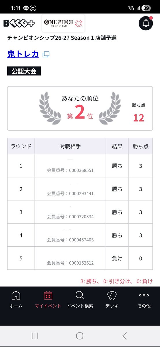 アル@チーム『RANK』隊長 tweet media