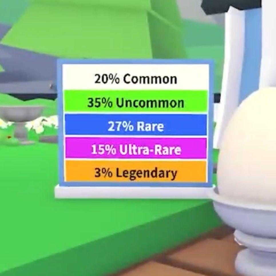 Adopt Me! News tweet media