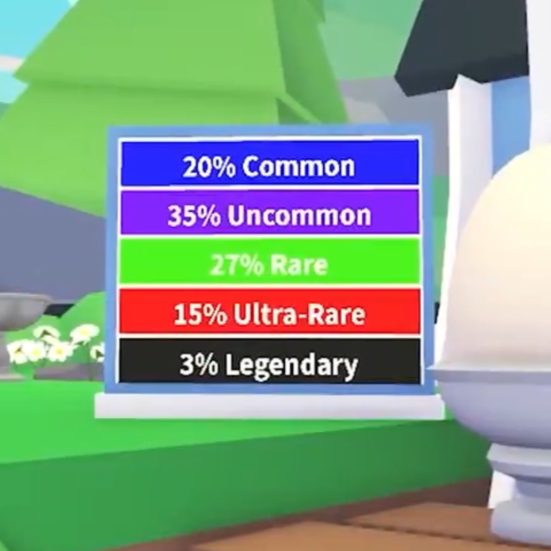 Adopt Me! News tweet media