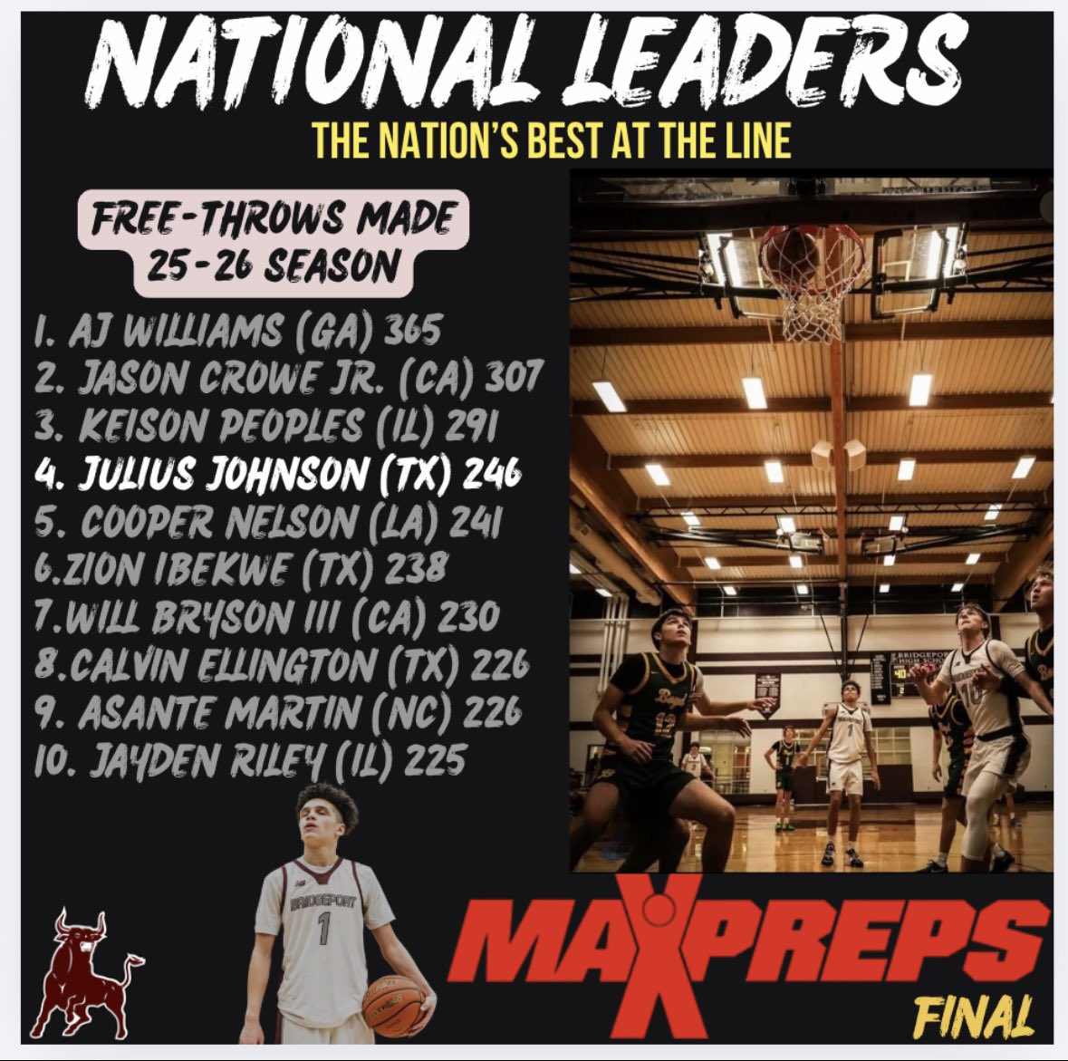 Joshua Johnson tweet media