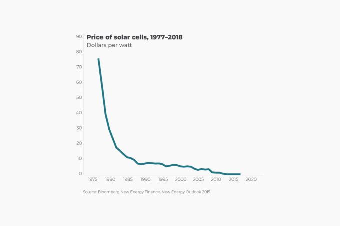 Brian Roemmele tweet media