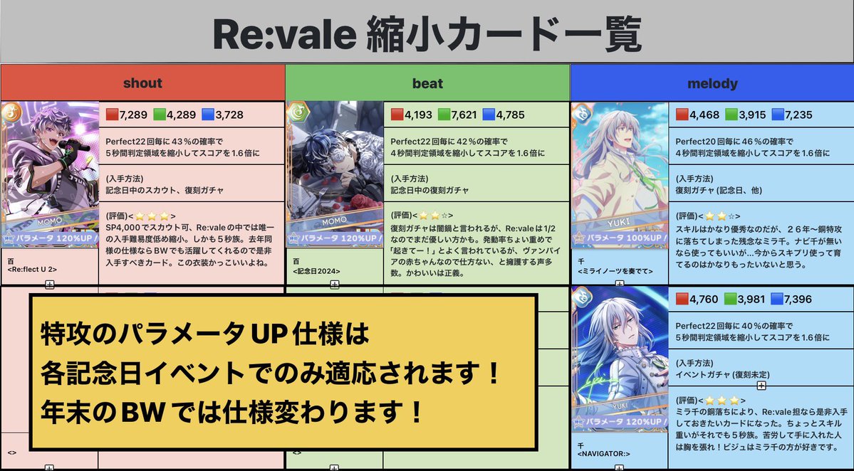 おっさんLv100⭐︎ tweet media