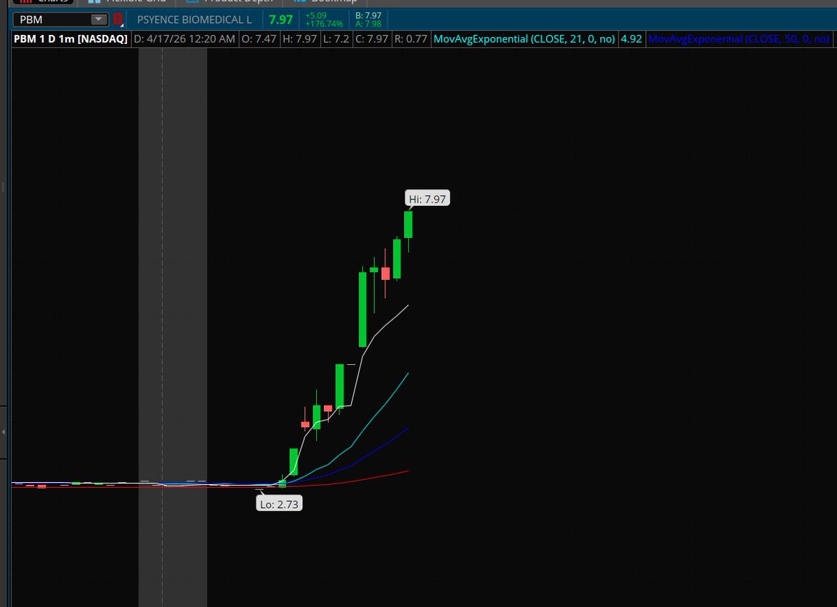 PlayBookTrades 🎯 tweet media