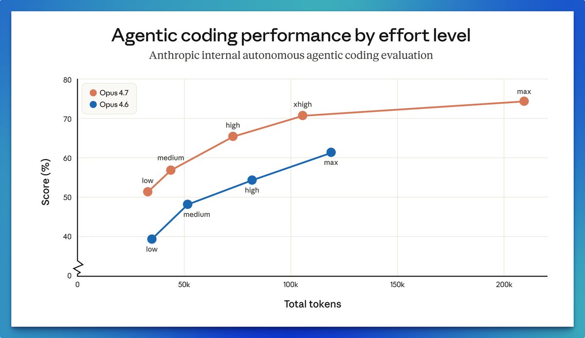 samo d/acc tweet media