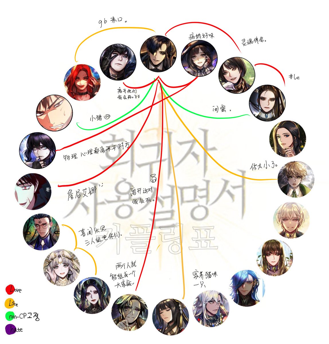 坏鸟溯 tweet media