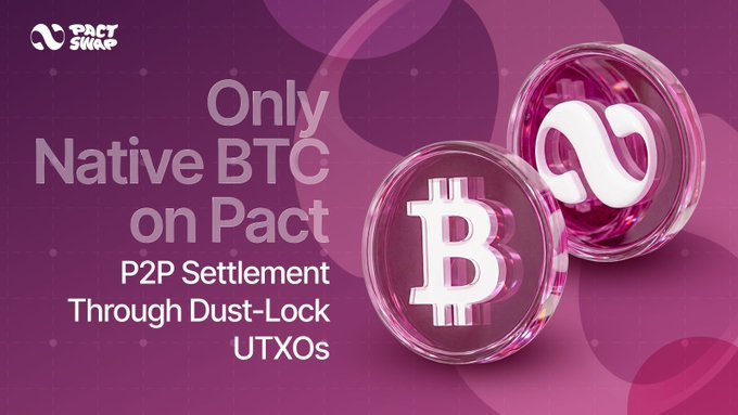 Jizzer0's tweet image. In @Pact_Swap app, a dust-lock UTXO serves as a core technical innovation to solve the high failure rates typically found in native UTXO #DEX trading.

Pact Swap uses it to ensure order integrity &amp;amp; provide CEX-like reliability while stays #Decentralized, peer-to-peer settlement.