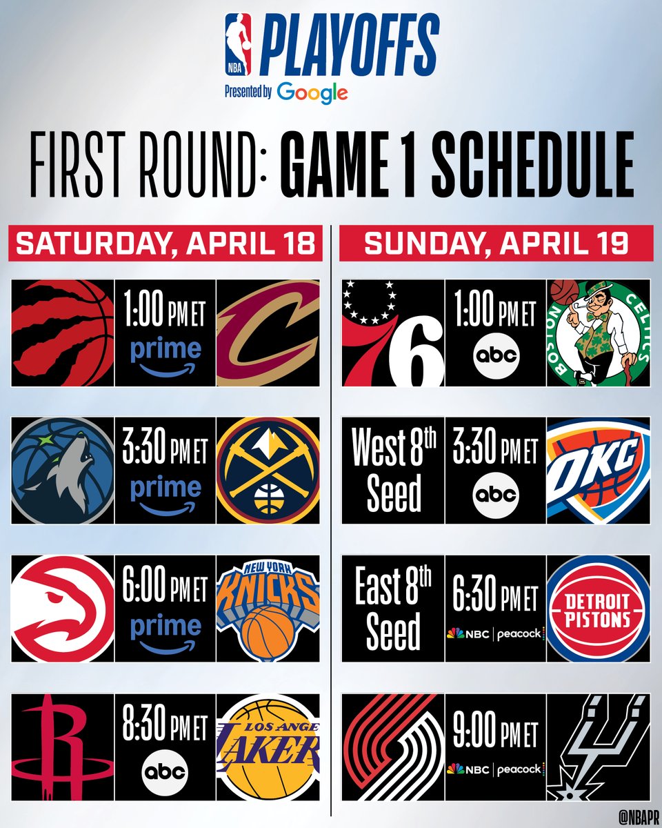 NBA Communications tweet media