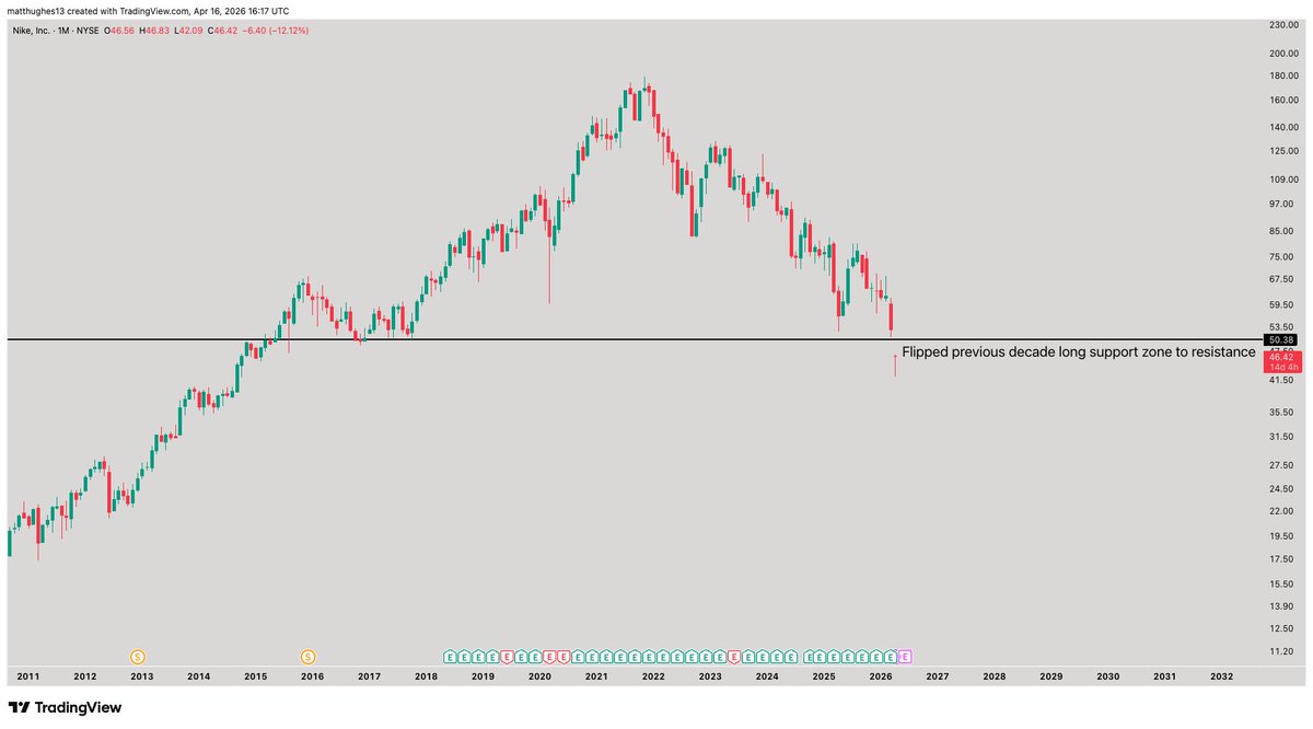 The Great Mattsby tweet media