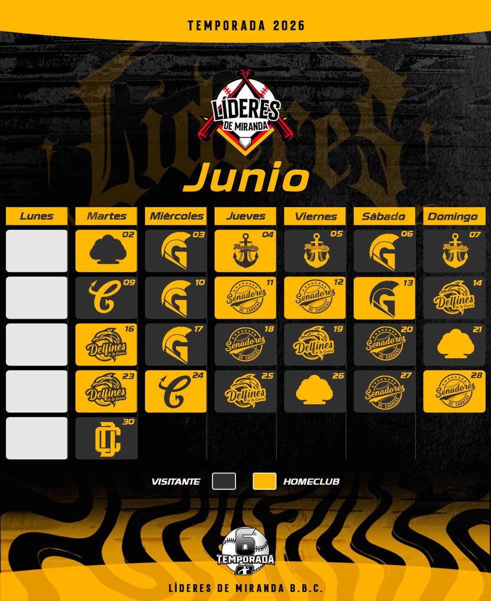 Líderes de Miranda tweet media