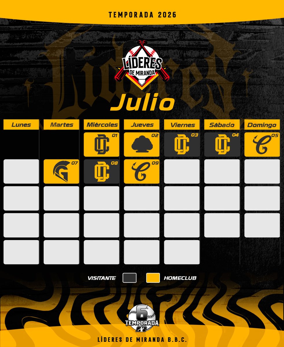 Líderes de Miranda tweet media