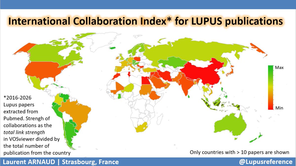 Laurent ARNAUD tweet media