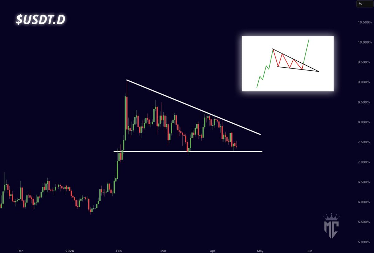 Mister Crypto tweet media