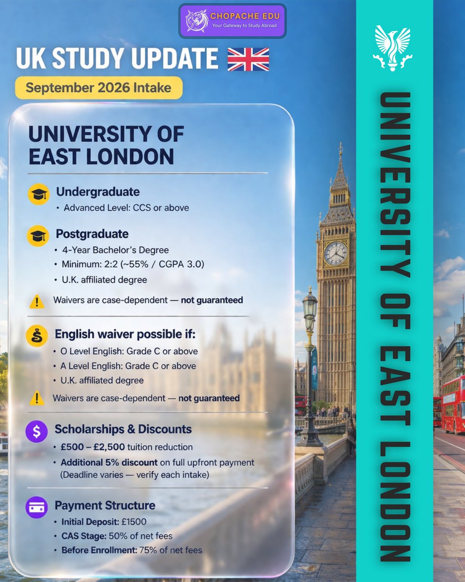 Chopache_edu's tweet image. UK #Study Alert 🇬🇧

September 2026 Intake OPEN at University of East London 🎓

✔️ #Scholarships up to £2,500
✔️ English waiver possible
✔️ Flexible payments

📞 +91 7397390930

Apply early 🚀

#StudyInUK #UKAdmissions #ChopacheEdu #studentvisa