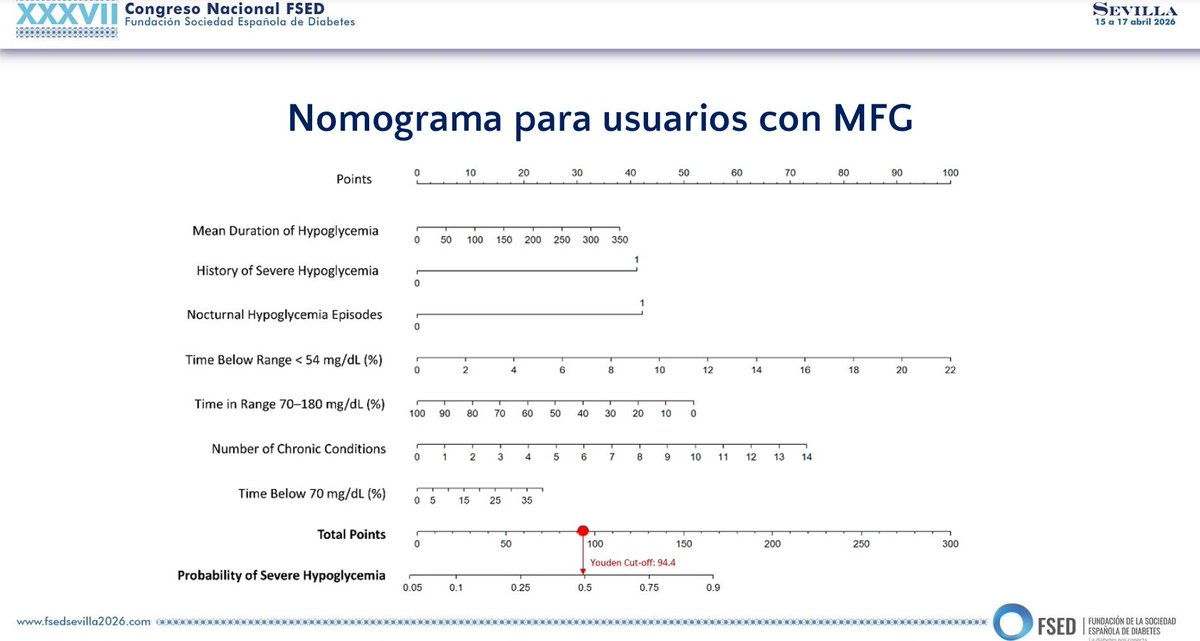EndocrinoHUVM tweet media