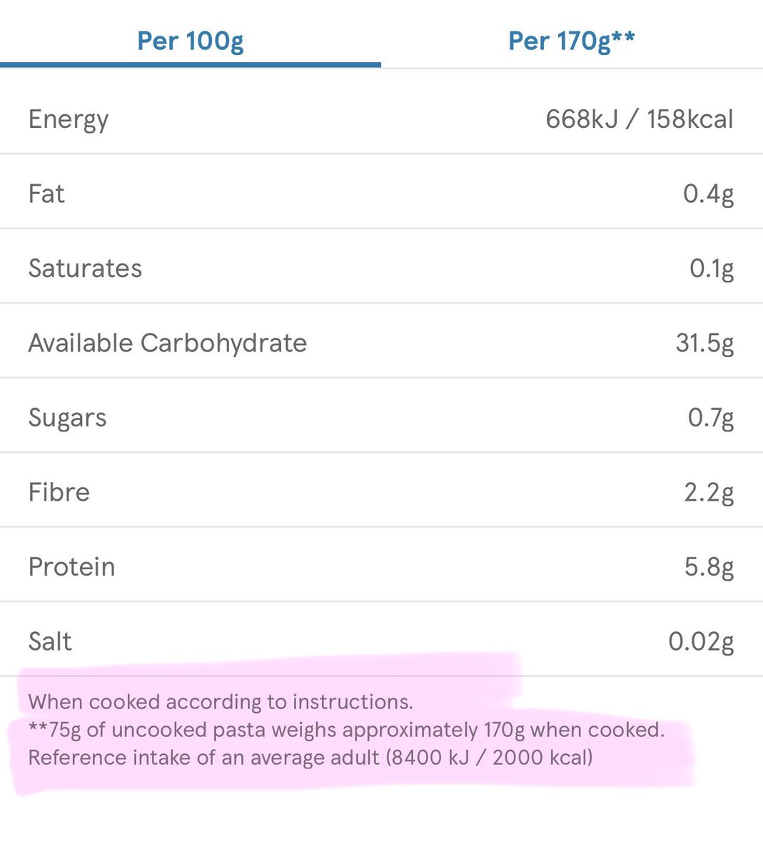 sommerstarving tweet media
