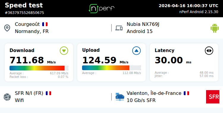 jgalode61's tweet photo. #Nperf #RedbySFR #SFR la box 5G pour 25.99 € par mois marche bien, sans antenne externe je précise ce sera un Backup. #Tplink #4G #5G https://t.co/x5Aw68qa7Z