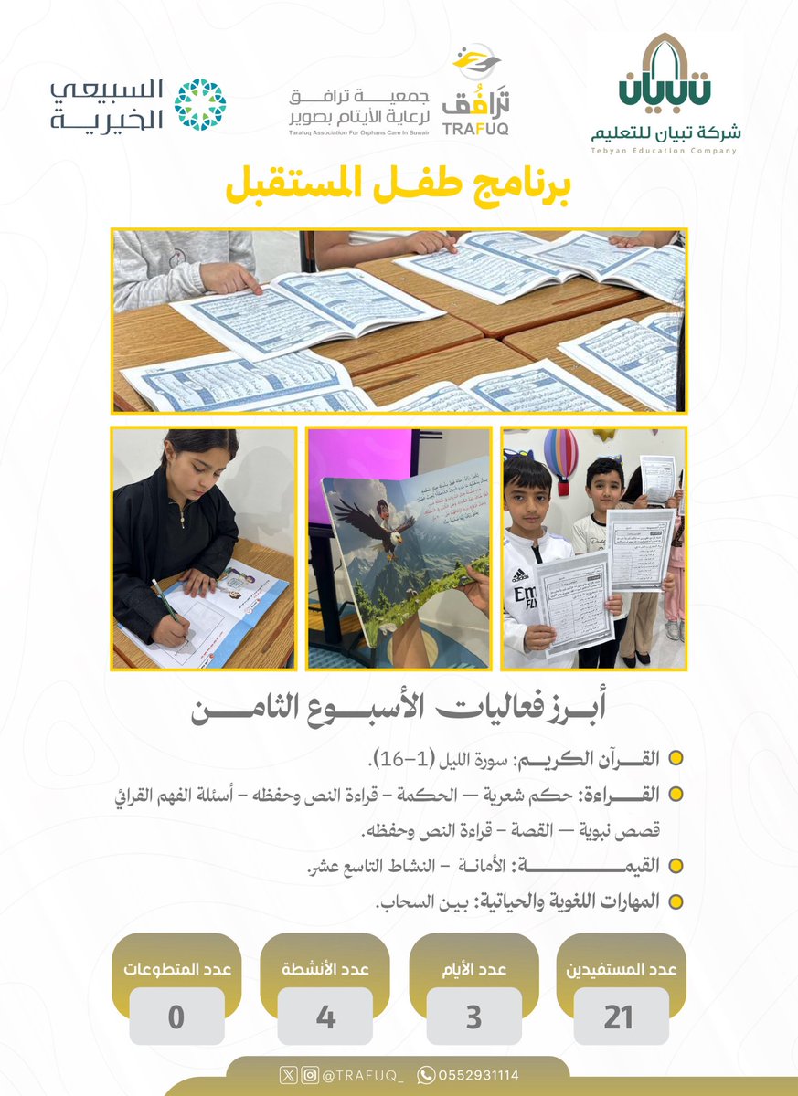 ✨ أبرز فعاليات الأسبوع الثامن

📖 القرآن الكريم:
•سورة الليل (1–16)

📚 القراءة:
•حكم شعرية – الحكمة
•أسئلة الفهم القرائي
•قصص نبوية – القصة

📝 المهارات اللغوية والحياتية:
•بين السحاب

🤍 القيمة:
•قيمة الأمانة 

#تبيان 
#طفل_المستقبل