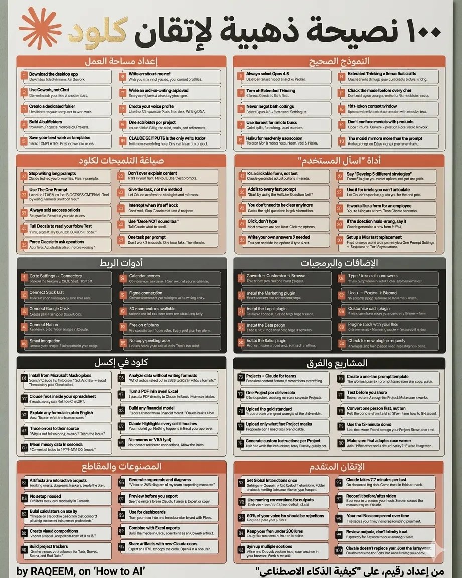 AbdulRhman Al7sn tweet media