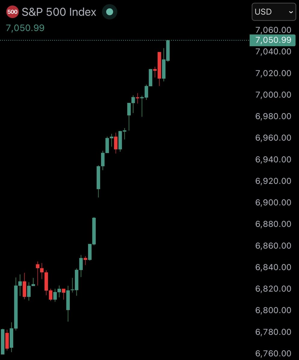 Watcher.Guru tweet media