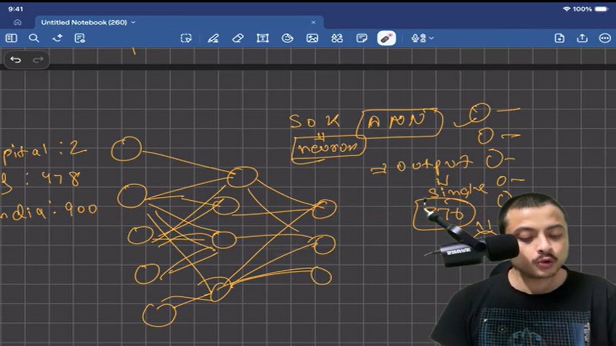 Manishkumawatt's tweet image. Lecture35✅ @rohit_negi9  #Strike #GenAI #DeepLearning
AI is not magic… it’s patterns.

Today I learned:
→ Multiclass classification
→ How LLM predicts next token
→ Training models with data
-&amp;gt; Neural Network
The more I learn, the clearer it gets.
#DeepLearning #AI #100Days