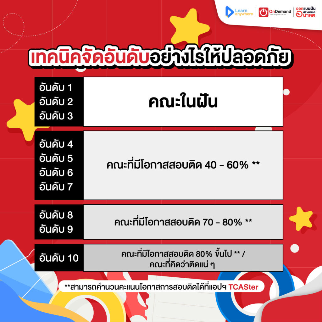 p.bear tweet media