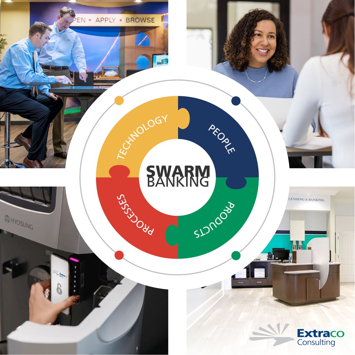 ConsultExtraco's tweet photo. A stronger ROI and a more efficient branch starts with a holistic approach. SWARM Banking™ aligns people, products, processes, and technology to create measurable outcomes across every level of the branch.

#SWARMBanking #ExtracoConsulting https://t.co/mi0T4QfNif
