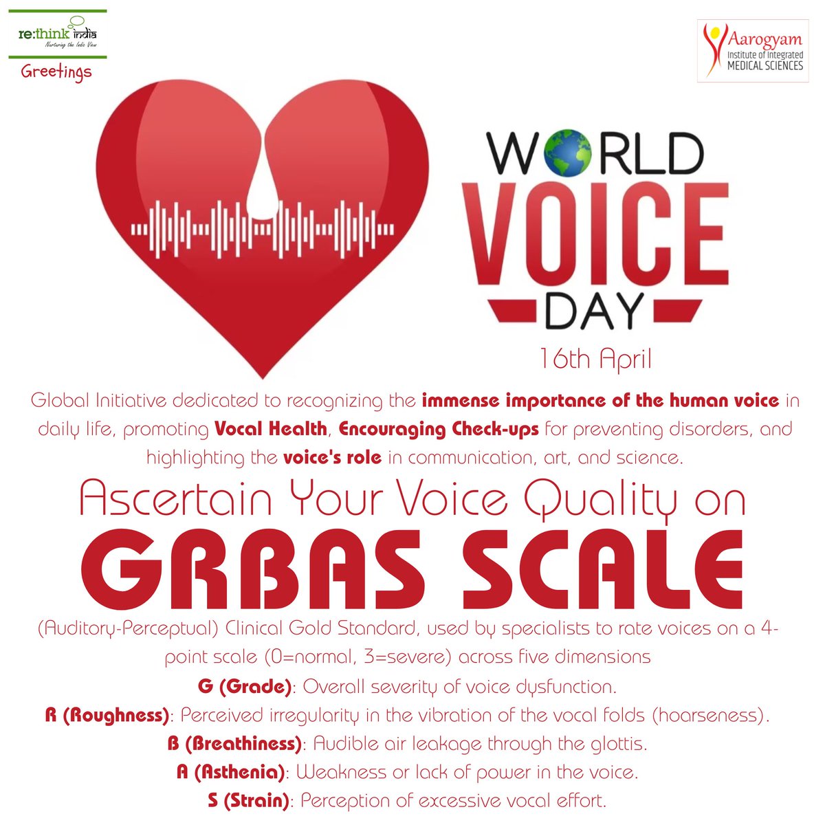 rethinkindia108's tweet photo. This #WorldVoiceDay (16th April), 
Do Ascertain the Quality of Your Voice on #GRBAS Scale. 
Download, any of the readily available apps to this effect. https://t.co/jCdEXpkKMc
