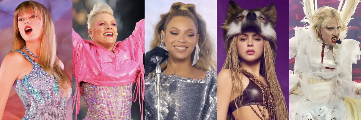 Lady Gaga Charts tweet media