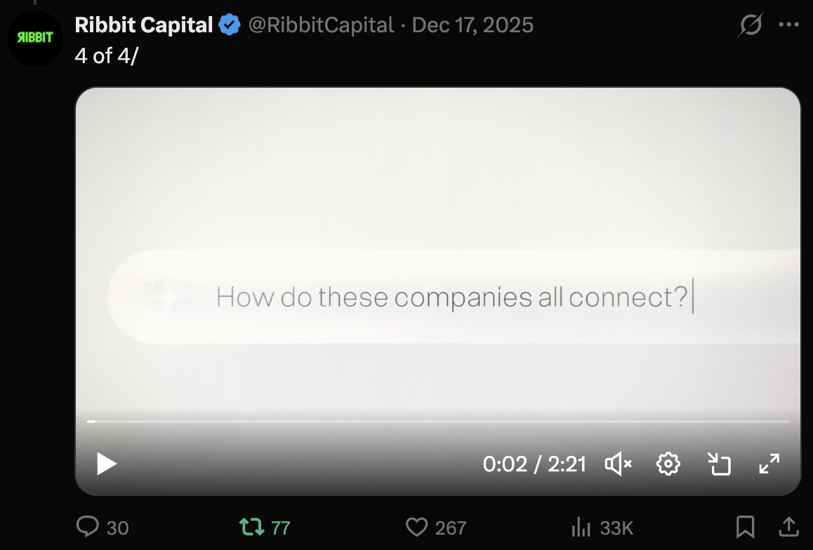 Altcoinist's tweet photo. Ribbit Capital has changed.

From 2012 to 2025, the @RibbitCapital account posted just six tweets. Yes, 13 years of work, their AUM grew from $100M to $12B with almost zero social presence. 

That silence was intentional... But in 2025, everything shifted. A mysterious token ( $TIBBIR ) was launched by the king of the Ribbit empire. Fast forward 10 months, and both their website and X account received a full rebrand.

To me, it screams evolution: from the silent architects of fintech and crypto to the most talked-about VC firm in the attention economy.

Podcasts, videos, and mind-blowing "insider-level" information shared publicly by @ribbita2012, these are not by accident.

What’s unfolding right in front of your eyes is one of the most reputable VC firms transforming into builders on a global network of 800+ million users.

Why did @mickymalka say he’s more excited about the next decade than ever before?

Because everything until now was just the lead-up.

Pay close attention. The Digital Grid is being built, and Ribbit is positioning itself to claim the throne across three major industries. 🐸