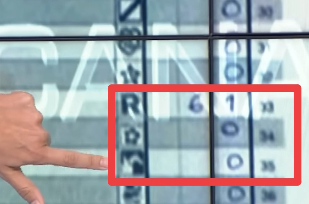 Izquierdistas a favor de dictadores y genocidas tweet media