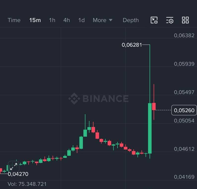 Nghien Crypto tweet media