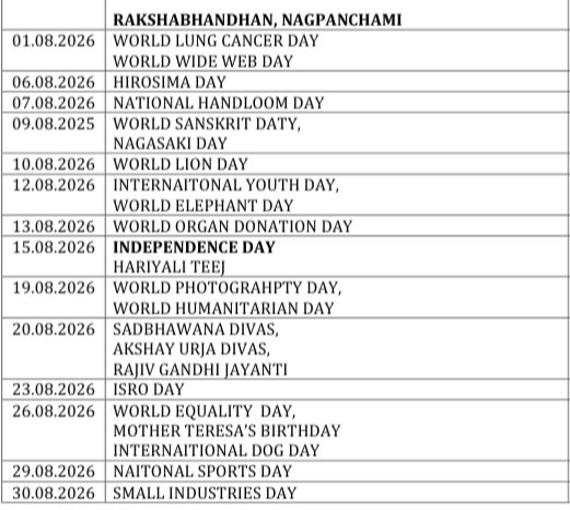 osssingh22's tweet image. Important Days 2026-2027
(April-Sept)
@EduMinOfIndia @ugc_india @AICTE_INDIA @cbseindia29 @NVS_HQ
#Activities #Days #Celebration