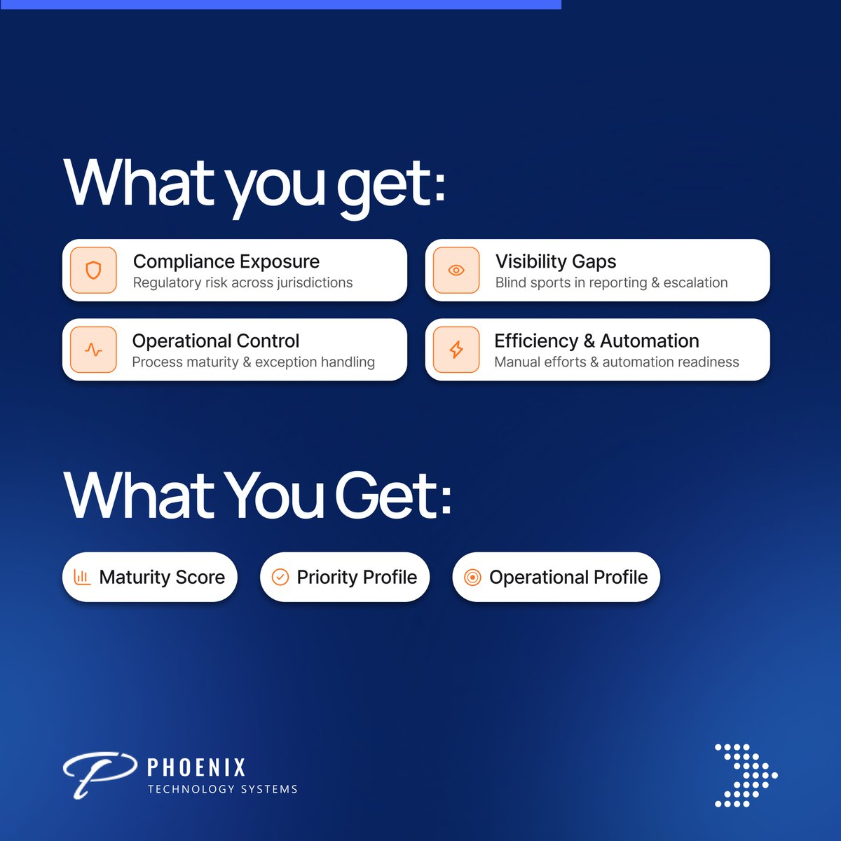 Phoenix Technology Systems (@Phx_Intel) / Posts / X