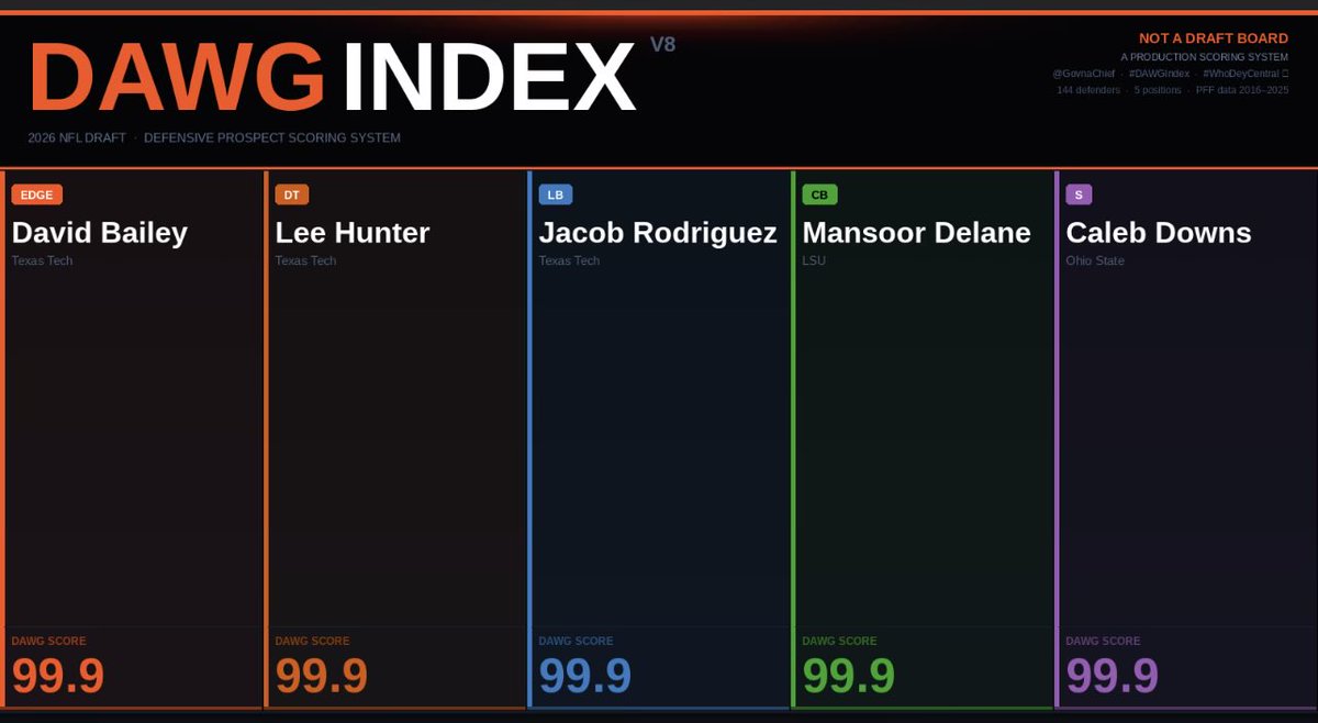 GovnaChief tweet media