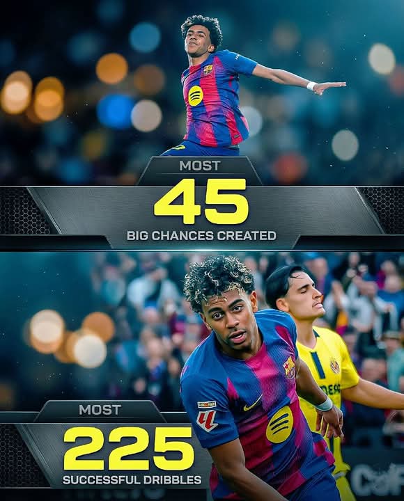 CHIMAOBI 🐅 tweet media