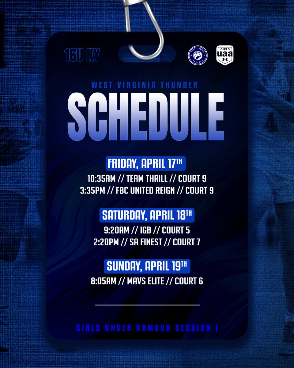 West Virginia Thunder UAA tweet media