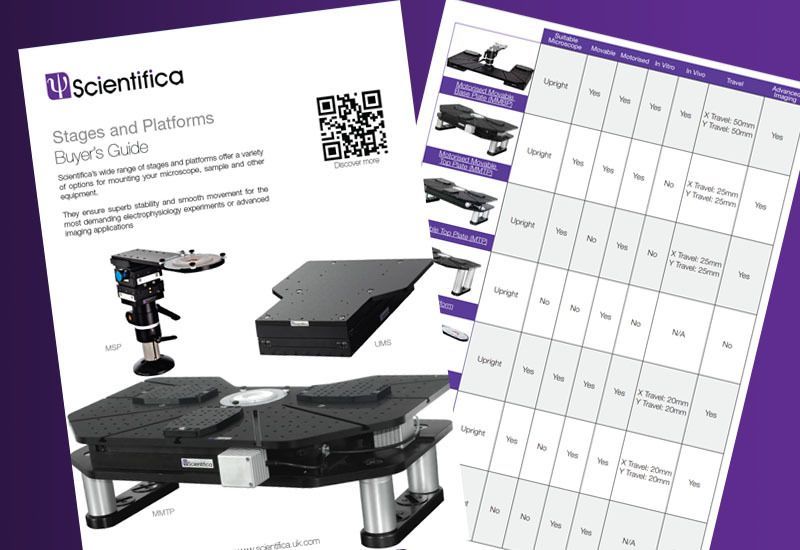 Scientifica tweet media
