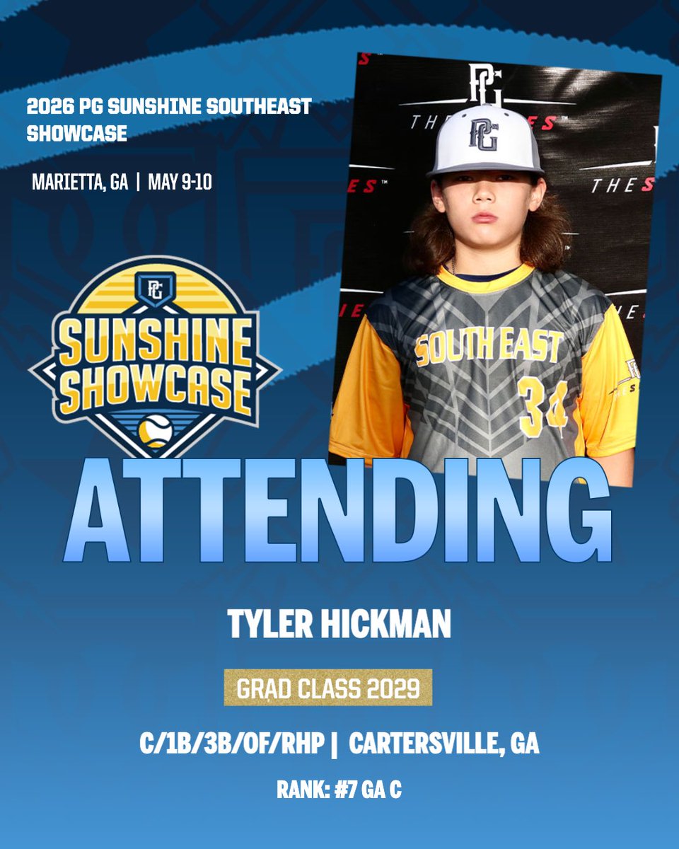 PG Showcases tweet media