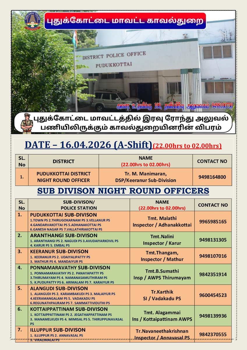 Pudukkottai District Police tweet media