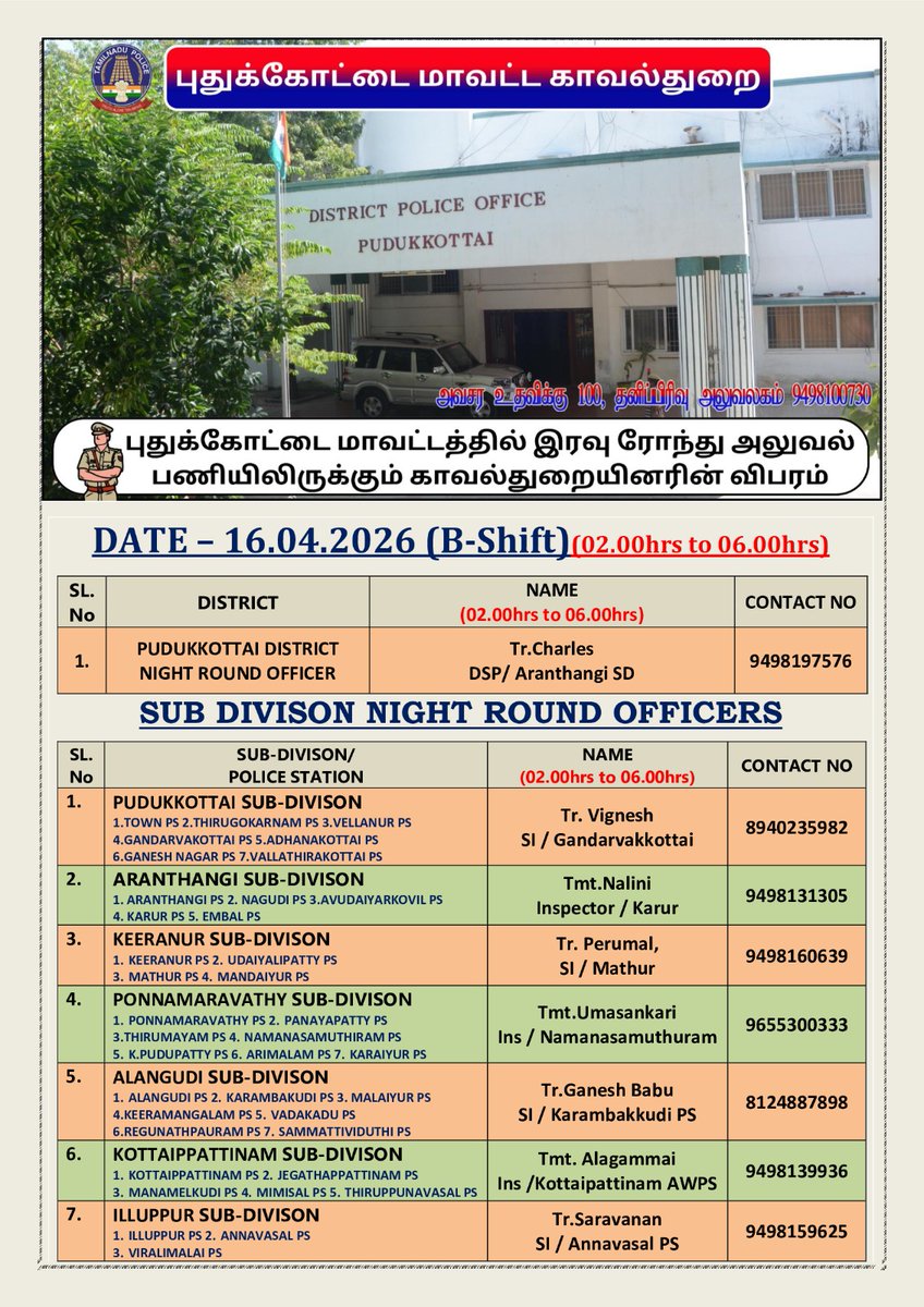 Pudukkottai District Police tweet media