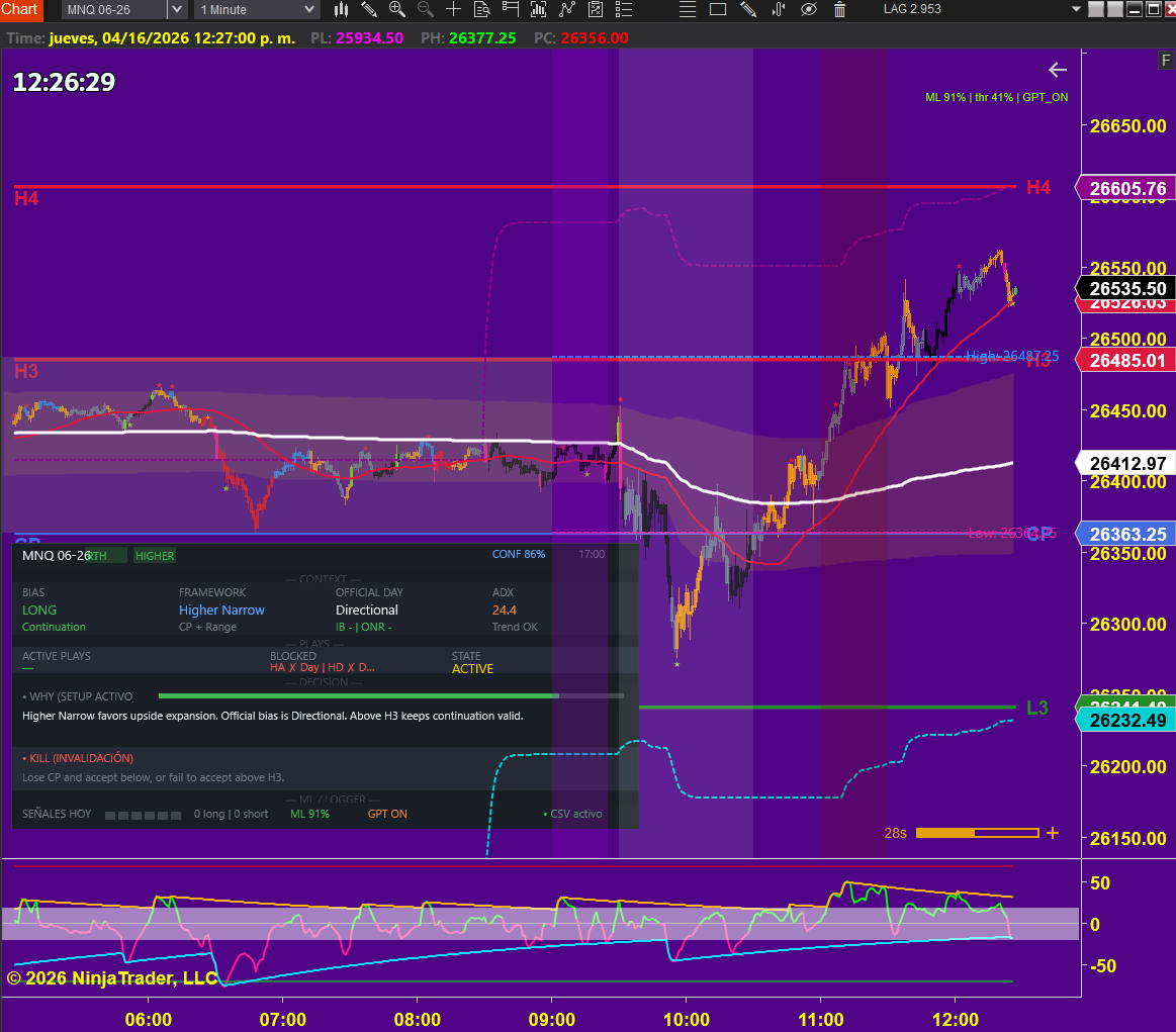 ADΞLΞI Trader tweet media