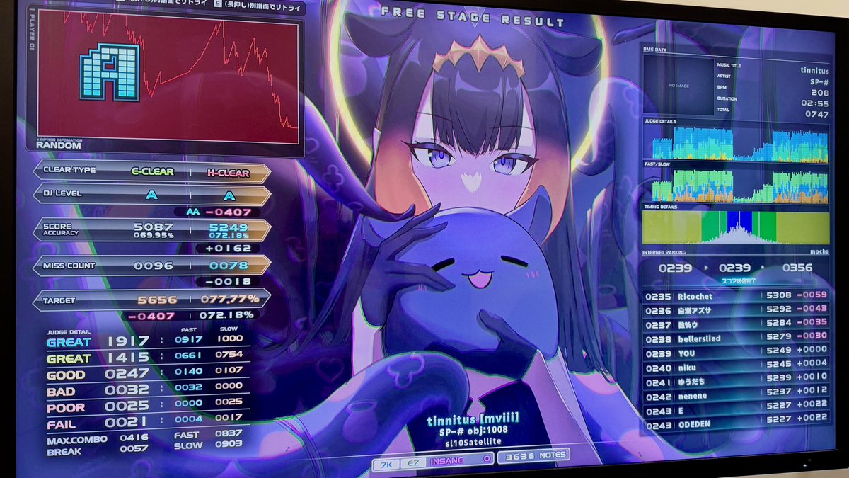 感覺… 高速16分續航力提升了٩( ᐛ )و