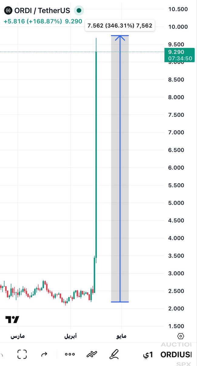 BTC tweet media